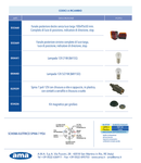 Kit luci standard 10/4m