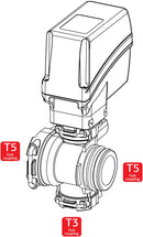 ELETTROVALVOLA 863T