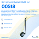Servotimone leggero a ruota Simol portata 150kg