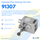 Fiancata d'ingresso Flow Sharing portata 120 litri/minuto