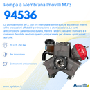 Pompa a membrana modello Imovilli M73