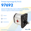 Pompa ad ingranaggi gruppo 3 62,70 CC dx