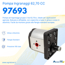 Pompa ad ingranaggi gruppo 3 62,70 CC sx