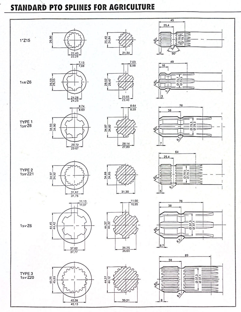 Bussola Scanalata Ø 48 Interno 1"3/8 L 100mm confezione da 2 pezzi
