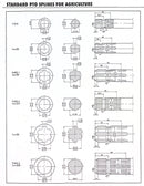 Riduzione per presa di forza con bullone, profilo esterno 1"3/8 e lunghezza 165mm
