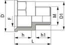RIDUZIONE F-M 1"1/2-1" confezione da 3 pezzi