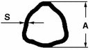 Giunto cardanico esterno adattabile ByPy cat. 2 con Ø crociera 23,8x61,3mm