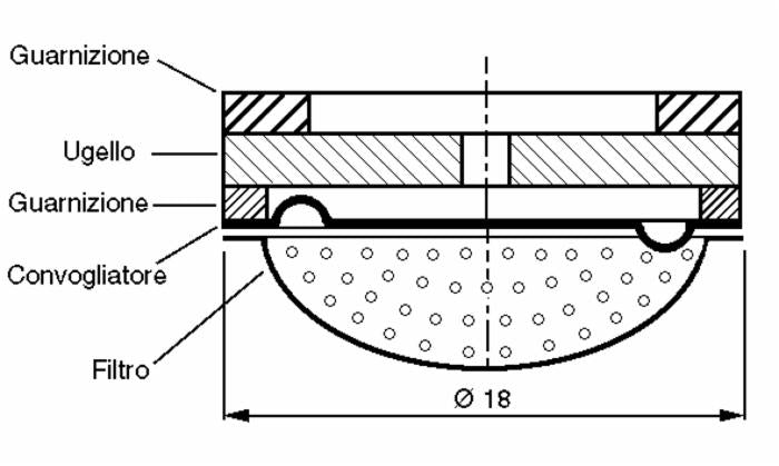Ugello in ceramica Ø 18mm foro Ø 1,2mm confezione da 15 pezzi