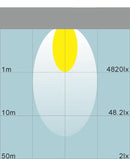 Faro da lavoro 16 LED Epistar ad ampio raggio 60° 24W IP68