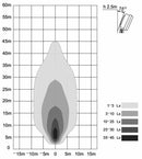 Faro da lavoro ovale 8 LED 24W 12-28V
