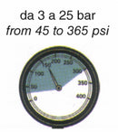 Ugello Albuz ATR 80 lilla confezione da 3 pezzi