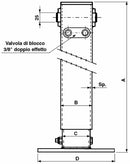 Piede idraulico con base oscillante 100x100mm corsa 400mm