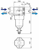 Filtro in linea per alta pressione