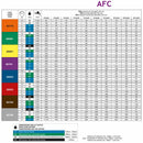 Ugello Ventaglio Antideriva Ceramica Grigio confezione da 5 pezzi