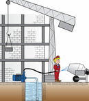 Elettropompa centrifuga monogirante 750W