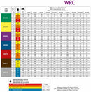 Ugello a ventaglio ad ampio spettro ceramico WRC 110° blu confezione da 5 pezzi