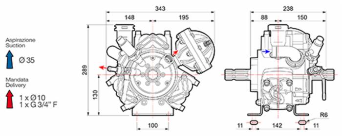 Pompa membrana alta pressione aps 71