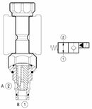 Valvola di messa a scarico normalmente aperta