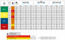 Ugello a ventaglio con angolo ad 80° EF8003 confezione da 15 pezzi