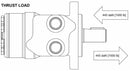 Motore orbitale Danfoss WP80