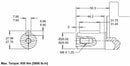 Motore orbitale Danfoss WP400