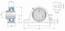 Supporto dritto autoallineante SY 45 TF SKF Ø 45mm