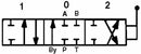 Distributore Walvoil SD4 a 1 leva doppio effetto - 40L con ritorno a molla