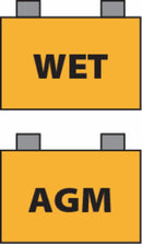 Caricabatteria portatile Deca 12/24V Class 30A