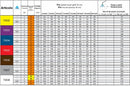 Ugello a specchio DEF 125° confezione da 10 pezzi